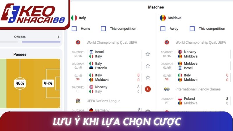 Kèo Xiên: Giải Thích Cách Kết Hợp Và Ví Dụ Chi Tiết Nhất 4 Lưu ý khi lựa chọn cược trực tuyến